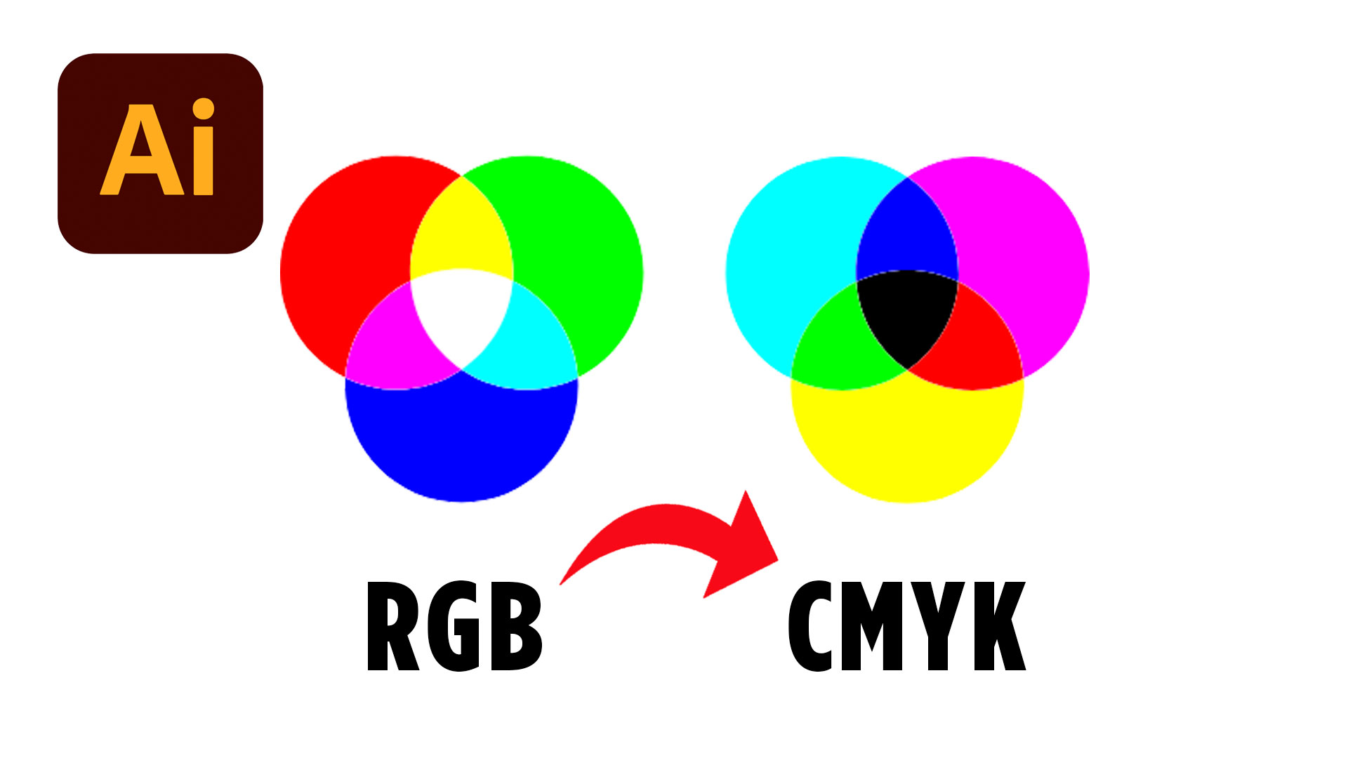 How to Convert RGB to CMYK in Illustrator